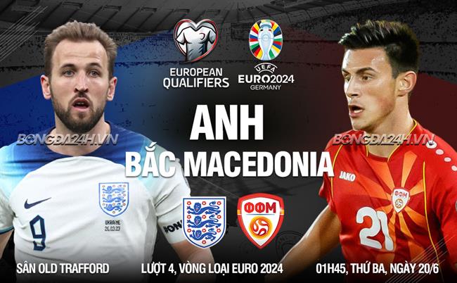 Anh vs Bac Macedonia