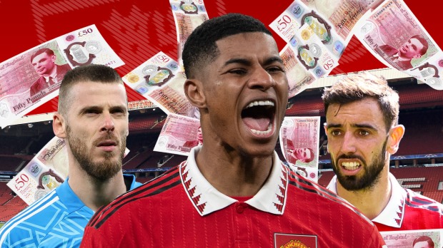 Lộ bảng lương mới nhất của MU: Marcus Rashford số 1
