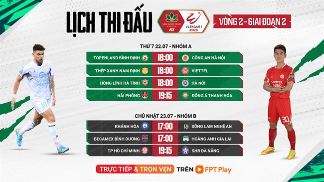 Rào cản của 3 đại diện thủ đô tại cuộc đua vô địch VLeague 1 5