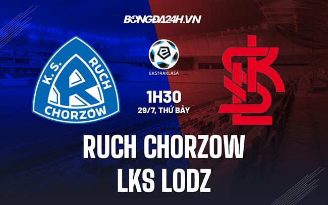 Nhận định Ruch Chorzow vs LKS Lodz 01h30 ngày 29/7 (VĐQG Ba Lan 2023/24)