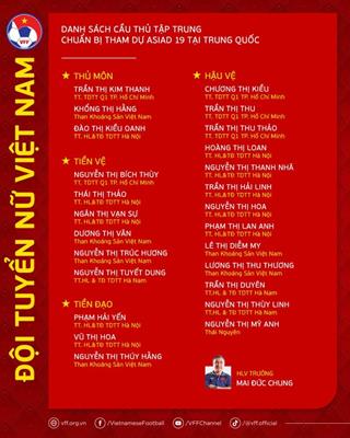 ĐT nữ Việt Nam hội quân trở lại, Huỳnh Như và Thuỳ Trang vắng mặt 2 ĐT nữ Việt Nam hội quân trở lại, Huỳnh Như và Thuỳ Trang vắng mặt 2