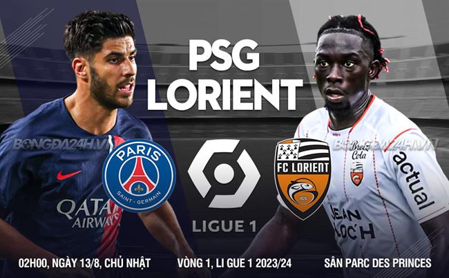 Nhận định PSG vs Lorient (02h00 ngày 13/8): Quyết giành 3 điểm