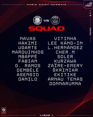 Mbappe chính thức trở lại danh sách thi đấu của PSG 1 Mbappe chính thức trở lại danh sách thi đấu của PSG 1