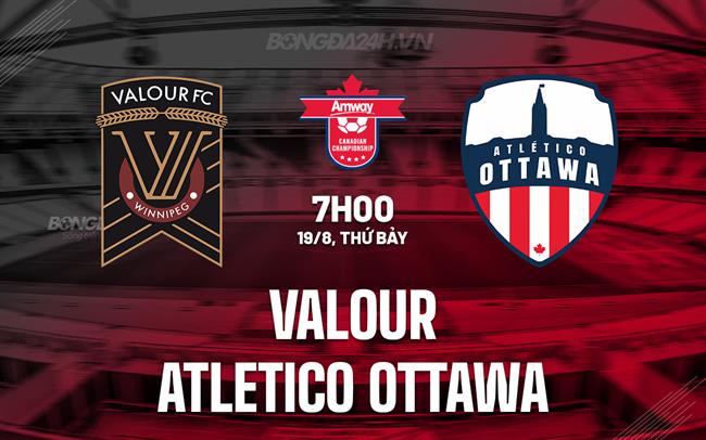 Nhận định Valour vs Atletico Ottawa 7h00 ngày 19/8 (VĐQG Canada 2023)