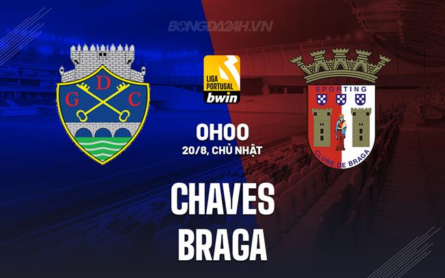 Nhận định Chaves vs Braga 0h00 ngày 20/8 (VĐQG Bồ Đào Nha 2023/24)