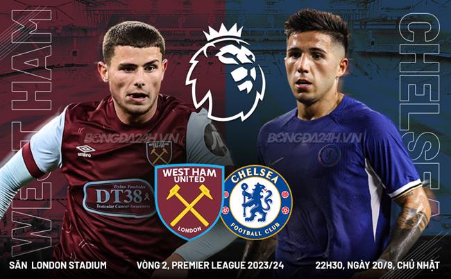Nhận định khả năng lội ngược dòng của Chelsea Cùng kèo nhà cái tại hantsfbu.org.uk - Thách thức lớn hay cơ hội vàng? - Hình 1