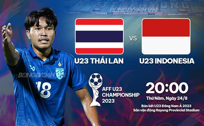 Nhận định U23 Thái Lan vs U23 Indonesia (20h00 ngày 24/8): Chủ nhà trên cơ