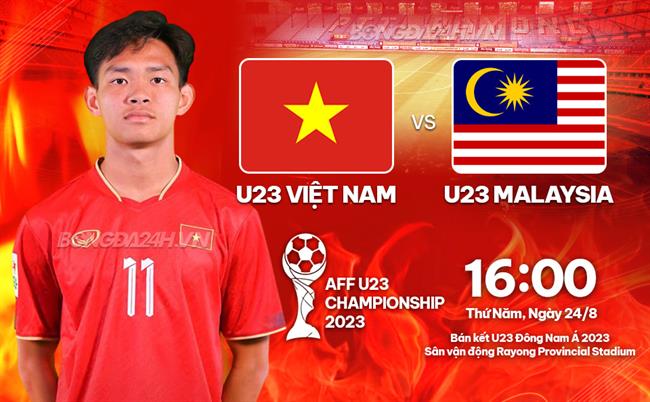 Nhận định U23 Việt Nam vs U23 Malaysia (16h00 ngày 24/8): Thắng lợi không dễ dàng