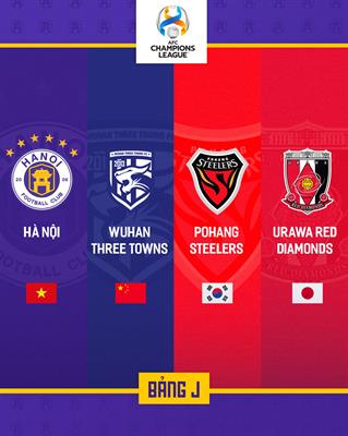 Hà Nội chung bảng ĐKVĐ ở lần đầu dự AFC Champions League 1