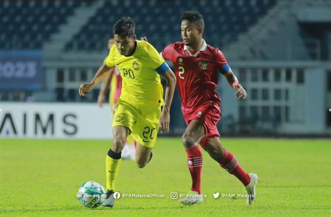 Bagas Kaffa Bagas Kaffa