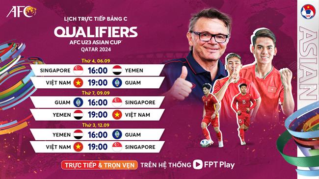 3 mục tiêu ĐT U23 Việt Nam hướng tới 4 3 mục tiêu ĐT U23 Việt Nam hướng tới 4