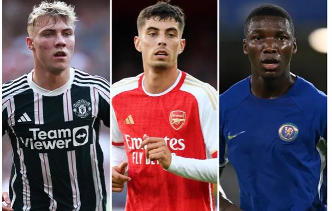 8 vụ chuyển nhượng tệ nhất ở EPL Hè 2023: Kai Havertz số 1