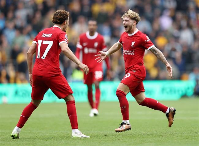 Nhận định LASK vs Liverpool (23h45 ngày 219) Cơ hội thử nghiệm 1