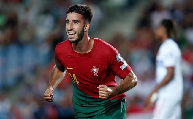 Goncalo Inacio Goncalo Inacio