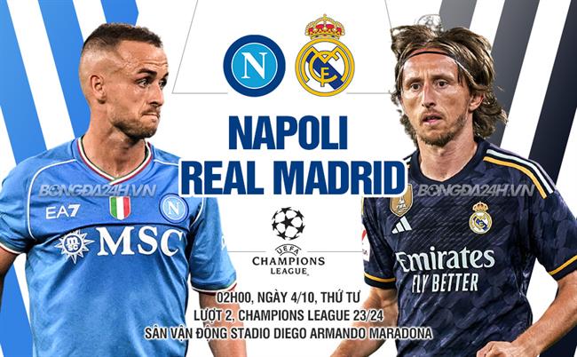 Napoli vs Real Madrid Napoli vs Real Madrid