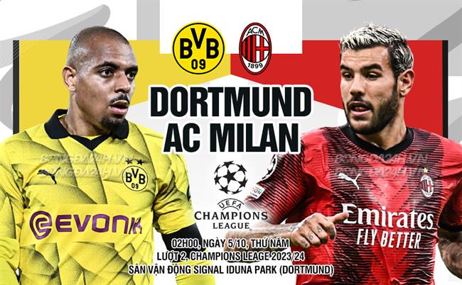 Dortmund vs AC Milan