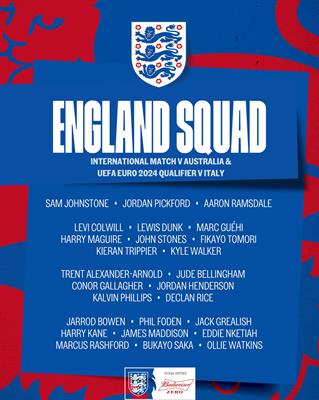 ĐT Anh công bố danh sách tập trung FIFA Days tháng 10 1 ĐT Anh công bố danh sách tập trung FIFA Days tháng 10 1