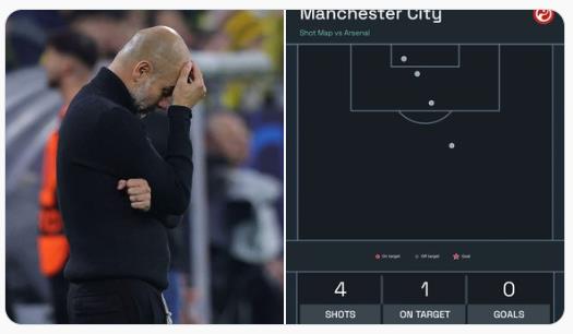 Những điểm nhấn sau chiến thắng lịch sử của Arsenal trước Man City 4