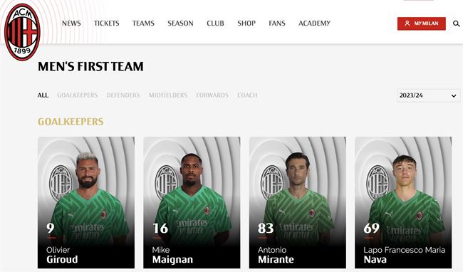 Ngày này năm xưa Olivier Giroud và trải nghiệm khó quên ở vị trí thủ môn 2 Ngày này năm xưa Olivier Giroud và trải nghiệm khó quên ở vị trí thủ môn 2