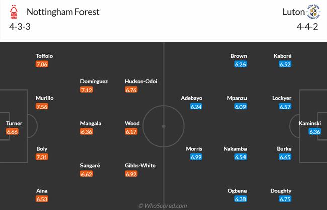 Nhận định Nottingham Forest vs Luton (21h00 ngày 2110) Bứt khỏi nhóm cầm đèn đỏ 3
