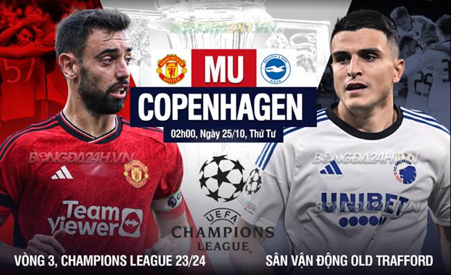 MU vs Copenhagen 