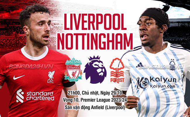 Nhận định Liverpool vs Nottingham (21h00 ngày 29/10): Thêm 3 điểm cho Lữ đoàn đỏ