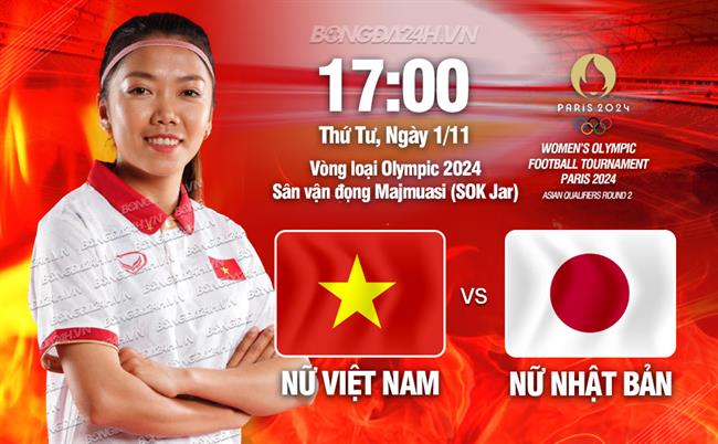 Nhận định ĐT nữ Việt Nam vs Nhật Bản (17h00 ngày 1/11): Khó có bất ngờ