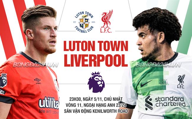 Luton vs Liverpool