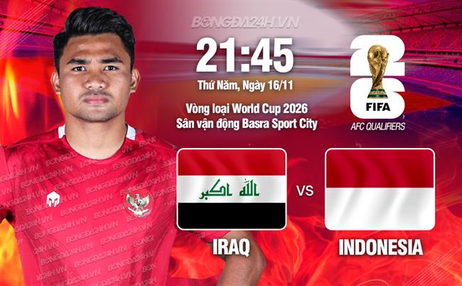 kết quả u20 world cup