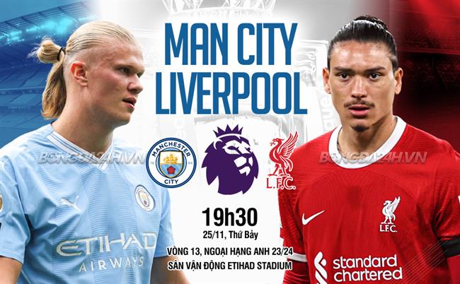 Man City vs Liverpool