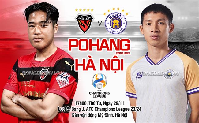 bang xếp hạng u20 châu á