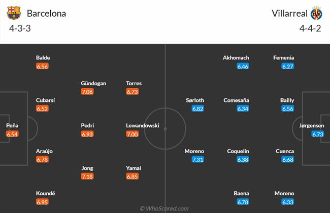 dự đoán colombia vs peru