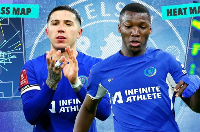 Enzo Fernandez và Moise Caicedo xuất sắc thế nào trước Aston Villa?