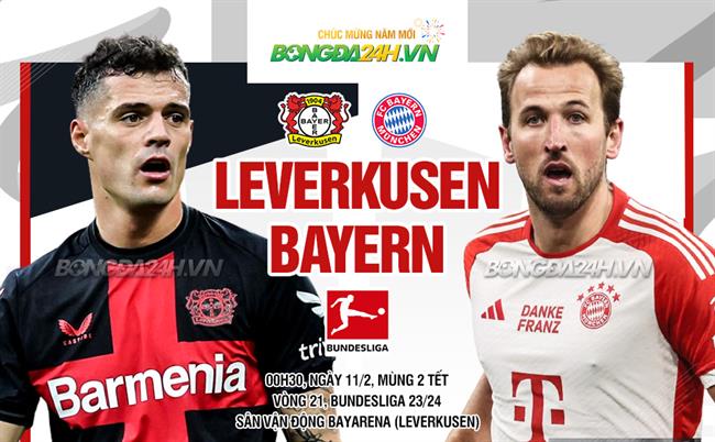 Leverkusen vs Bayern