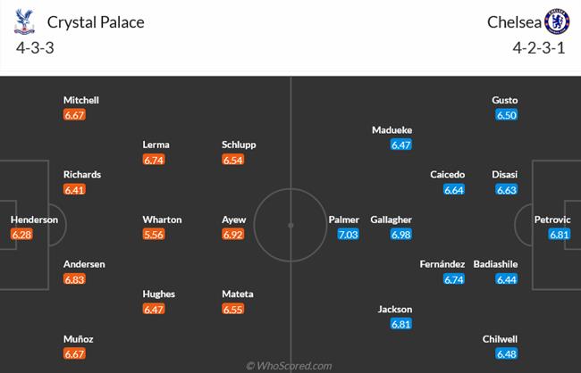 Nhận định Crystal Palace vs Chelsea (03h00 ngày 132) Bắn hạ “Đại bàng” 3