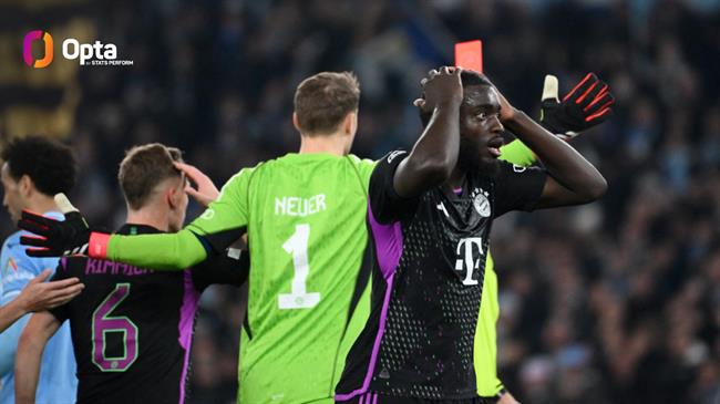 Dayot Upamecano pham loi nguy hiem voi Isaksen 