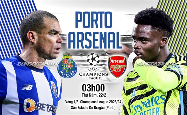 Porto vs Arsenal