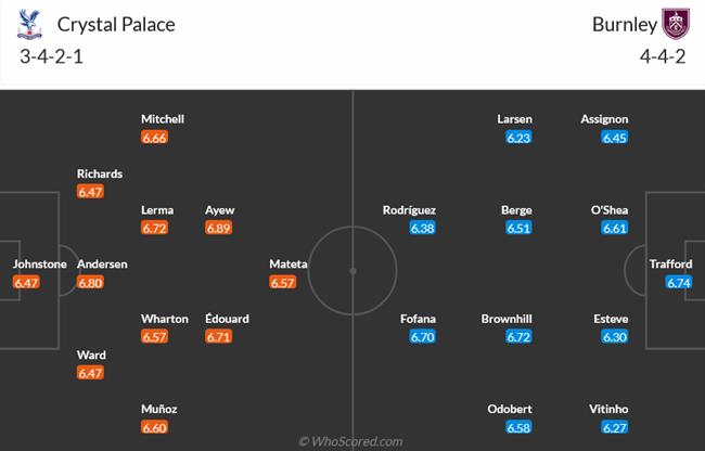 Nhận định Crystal Palace vs Burnley (22h00 ngày 242) Khởi động kỷ nguyên Oliver Glasner 3