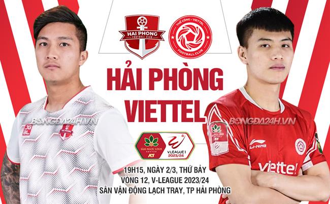 Nhận định Hải Phòng vs Thể Công Viettel (19h15 ngày 2/3): Chuyện người cùng khổ?