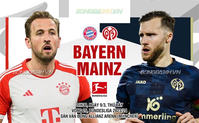 Bayern Munich vs Mainz