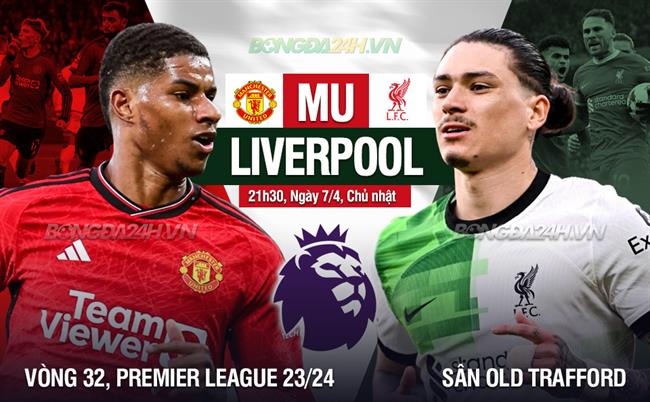 MU vs Liverpool