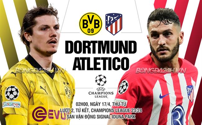 Trực tiếp bóng đá Dortmund 0-0 (1-2) Atletico Madrid (H1)
