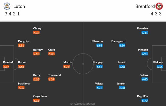 Nhận định Luton vs Brentford (21h00 ngày 204) Hy vọng chưa hết 3 Nhận định Luton vs Brentford (21h00 ngày 204) Hy vọng chưa hết 3