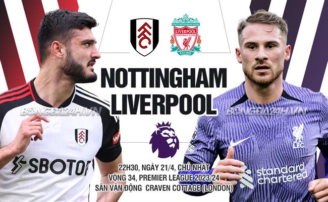 Nhận định Fulham vs Liverpool (22h30 ngày 21/4): Tìm lại niềm vui