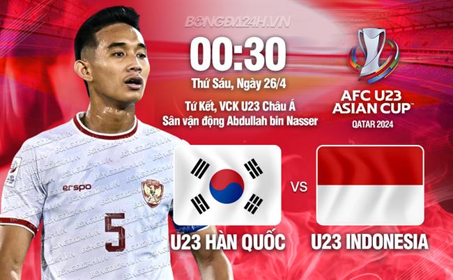 Nhận định U23 Hàn Quốc vs U23 Indonesia (00h30 ngày 26/4): Khó cho Garuda