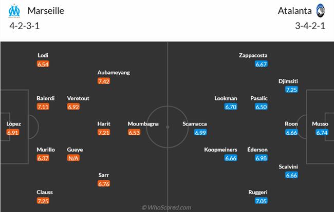 Nhận định Marseille vs Atalanta (02h00 ngày 35) Cân tài cân sức 3