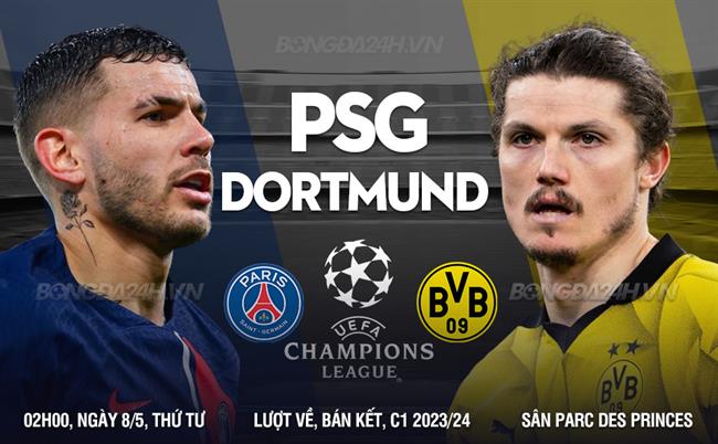 Trực tiếp bóng đá PSG vs Dortmund 2h00 ngày 8/5 (Champions League 2023/24)