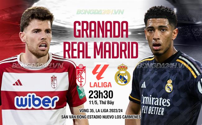 Granada vs Real vong 35 La Liga 2023/24