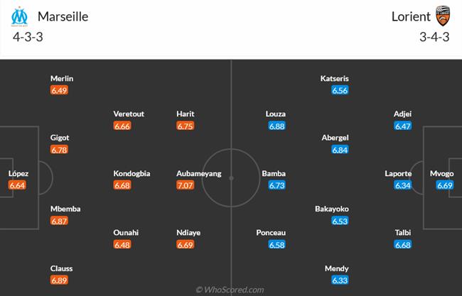 Nhận định Marseille vs Lorient (02h00 ngày 135) Nỗ lực gượng dậy 3