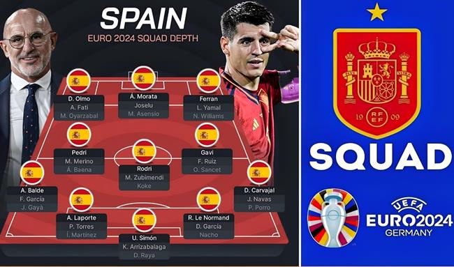 ĐT Tây Ban Nha dự EURO 2024: Luis de la Fuente sẽ đưa ai tới Đức?